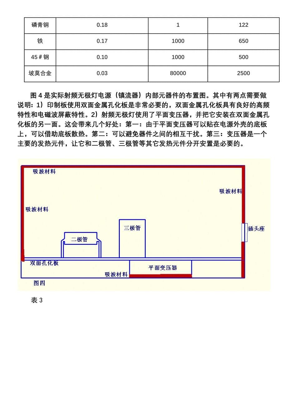 射频无极灯研制报告_第5页