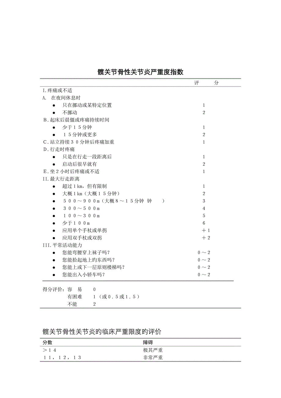 人工全髋关节置换术评分表_第4页