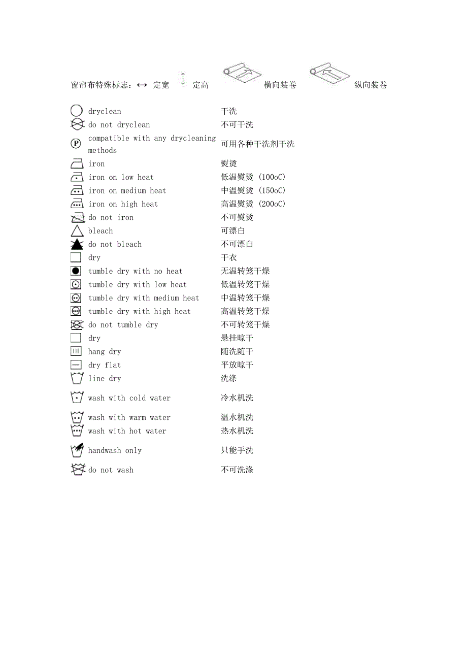 窗帘布洗标知识.doc_第1页