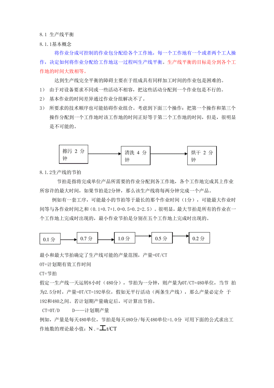 生产线平衡_第1页