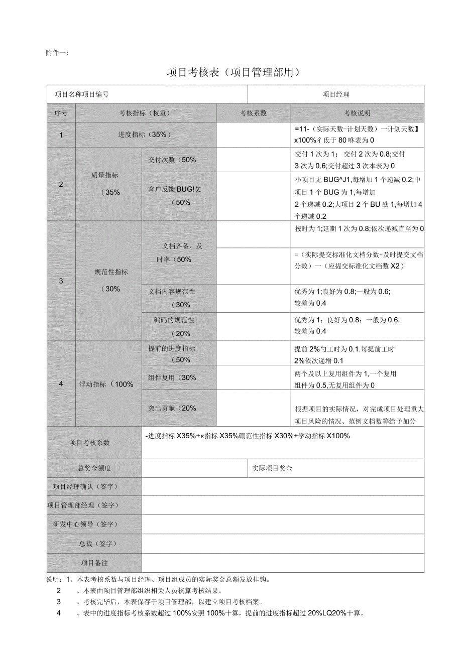 项目奖金考核制度_第5页