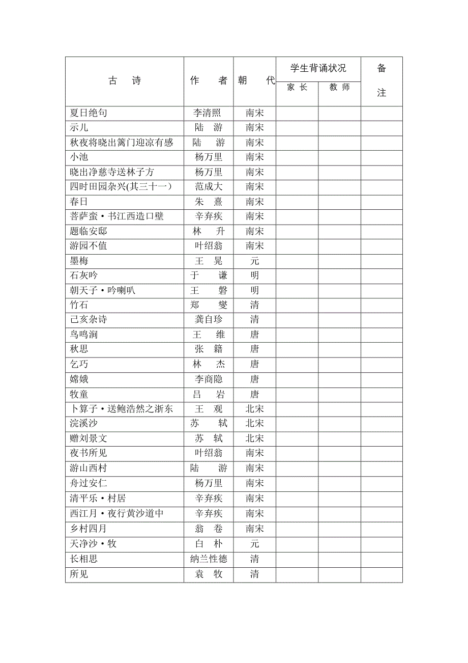 二年级学生古诗词积累表_第3页