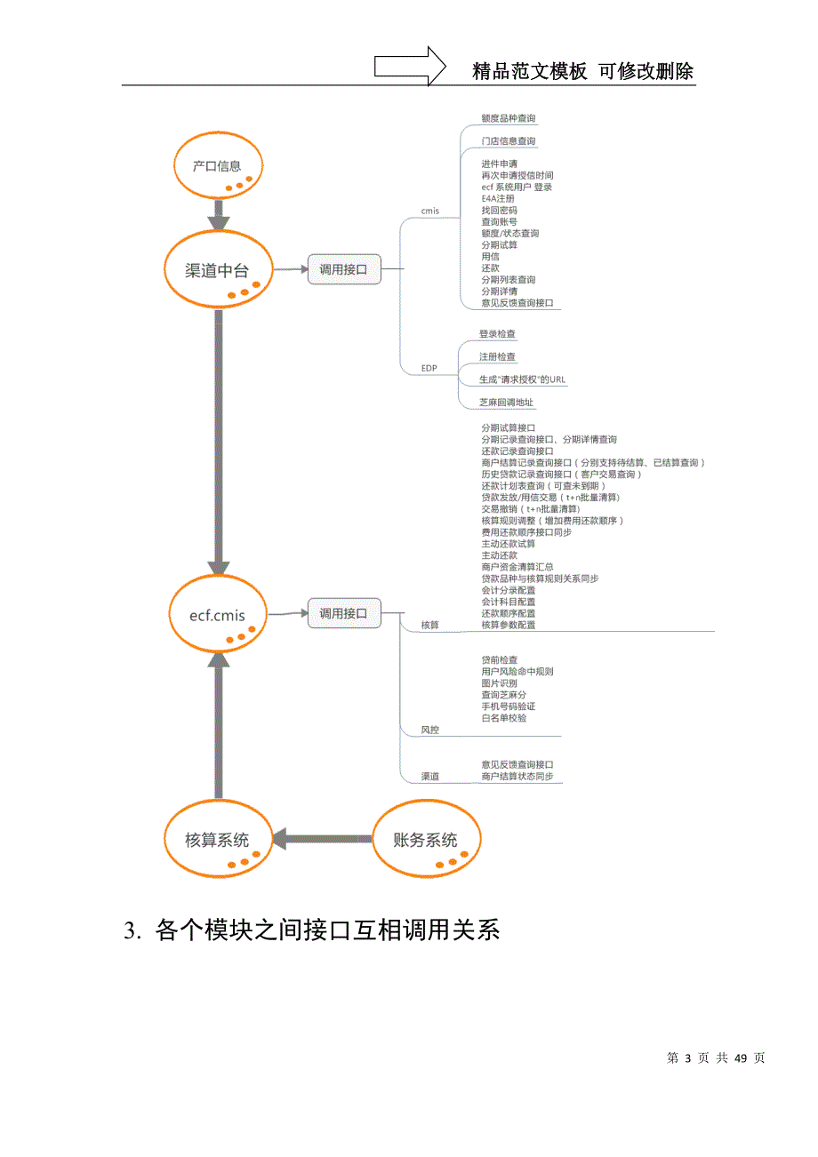 接口流程拉通方案_第3页