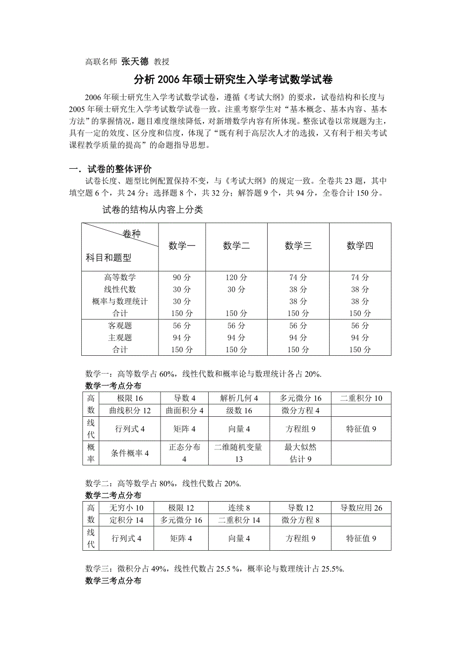 高联名师张天德教授_第1页
