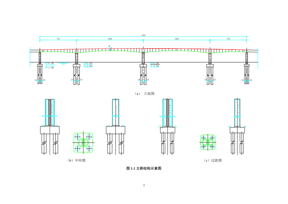 抗震计算—xxx大桥抗震研究最终报告_第4页