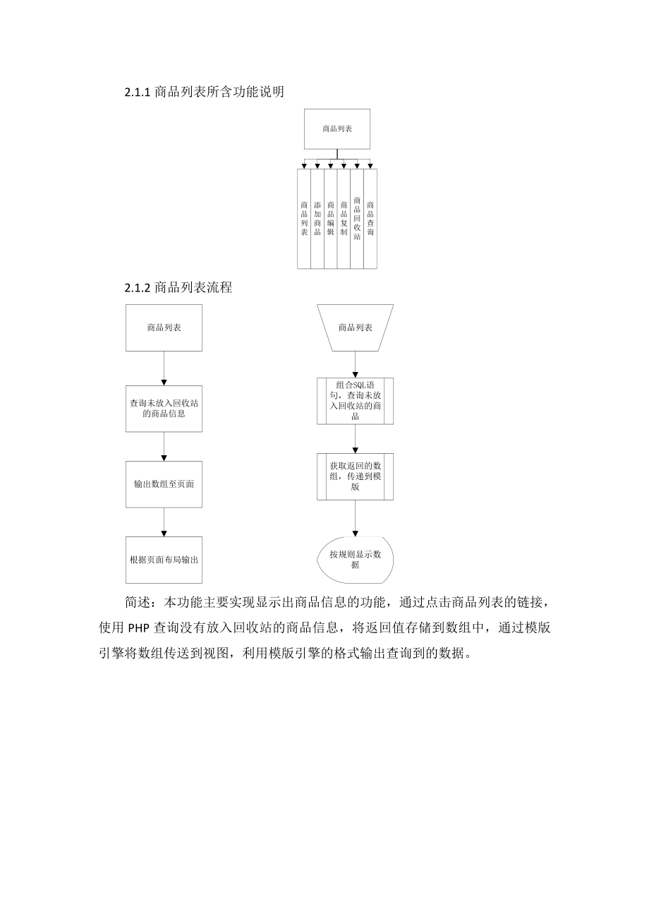 Ecshop架构分析流程图(DOC62页).doc_第2页