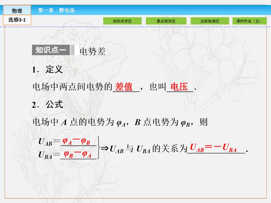 高中同步新课标高中物理人教版选修31课件：第一章 静电场1.5_第3页