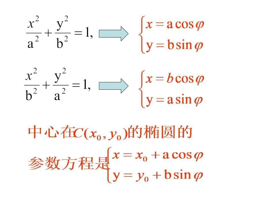 椭圆参数方程_第5页