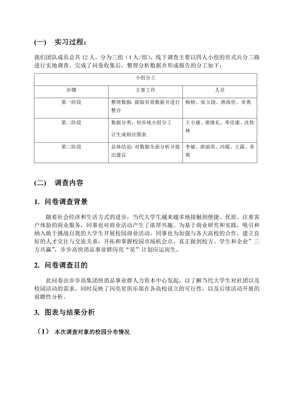 企业人力资源管理专业实习报告_第4页