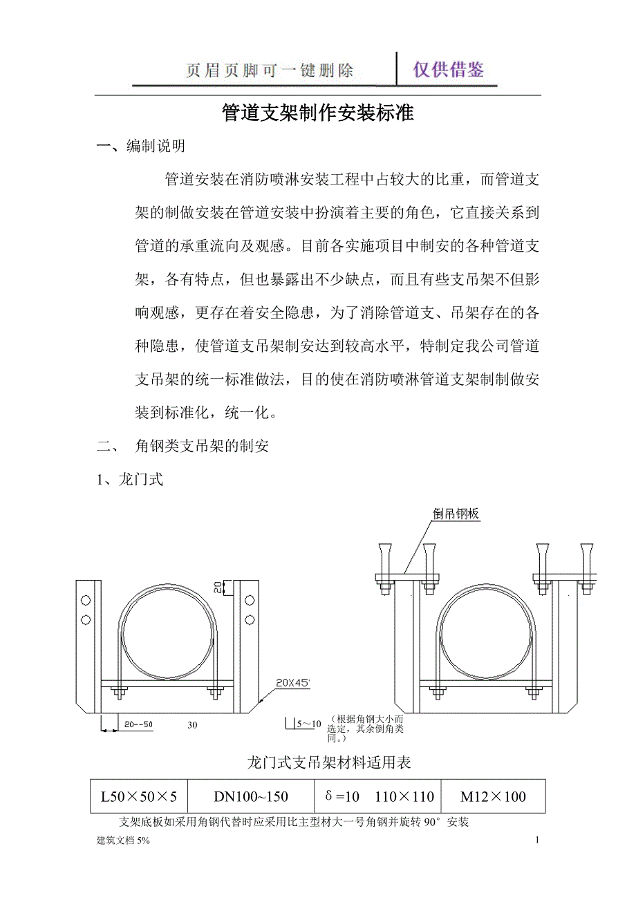 消防管道支架制作安装标准(喷淋)[特选应用]_第1页