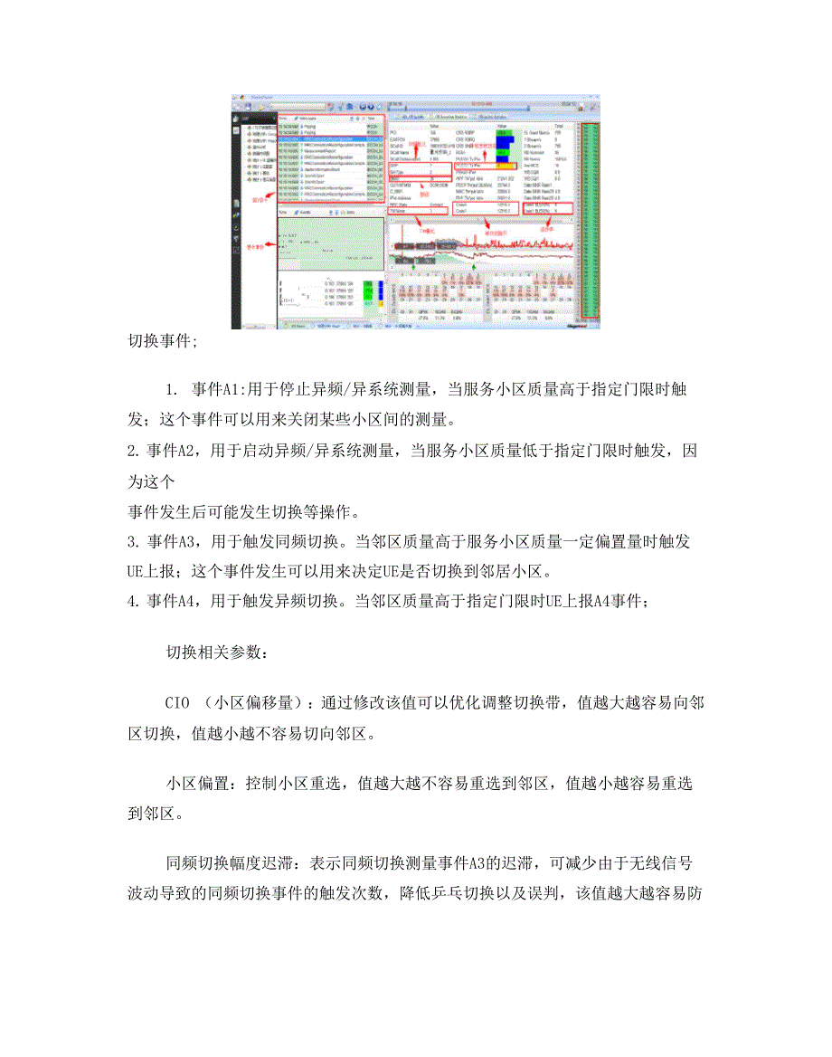 LTE前台测试分析及主要无线参数_第2页