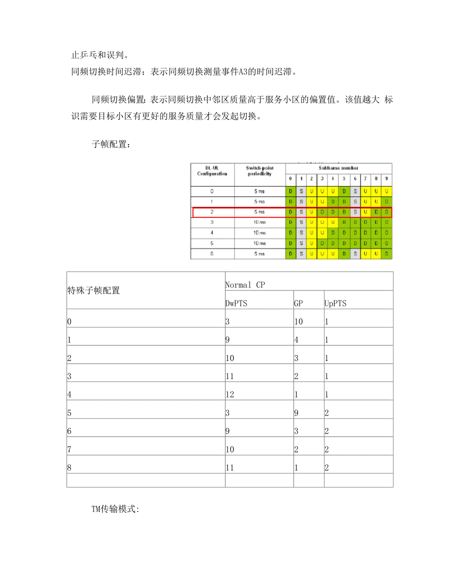 LTE前台测试分析及主要无线参数_第3页