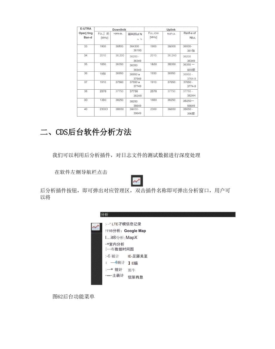 LTE前台测试分析及主要无线参数_第5页