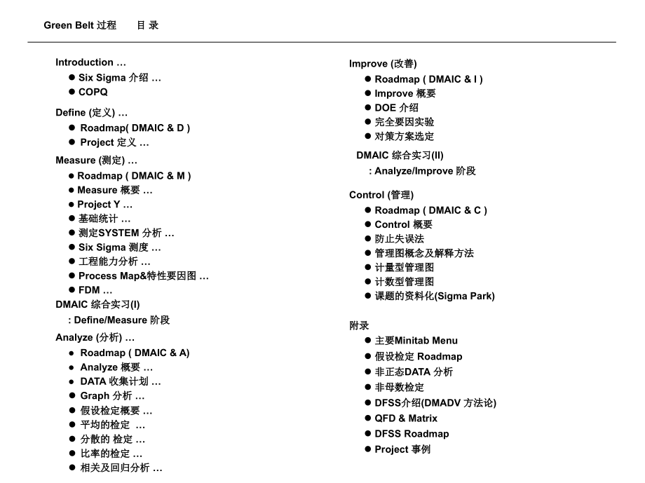 SixSigma介绍P695_第1页