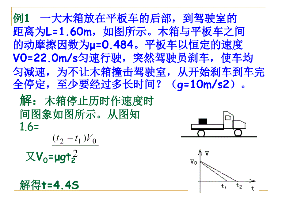 高考物理必看之解题物理思想方法_第4页