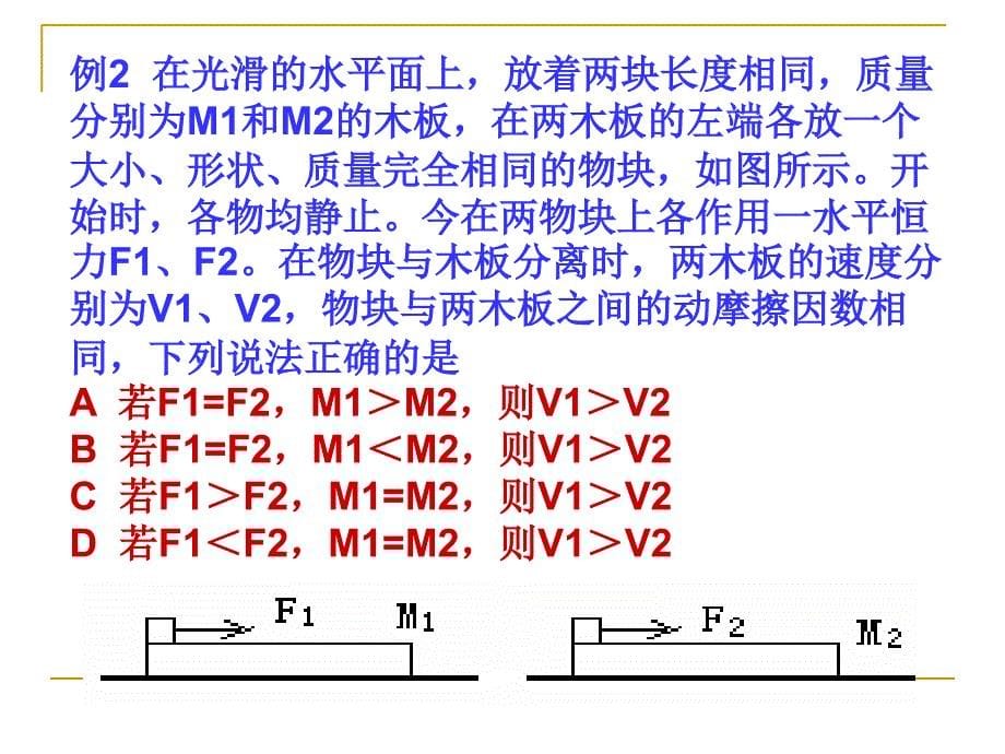 高考物理必看之解题物理思想方法_第5页