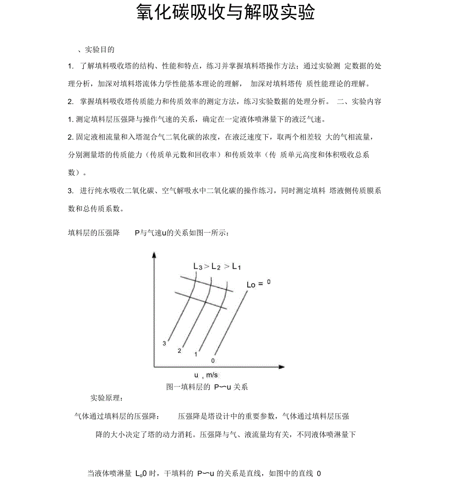 完整版二氧化碳吸收与解吸实验_第1页