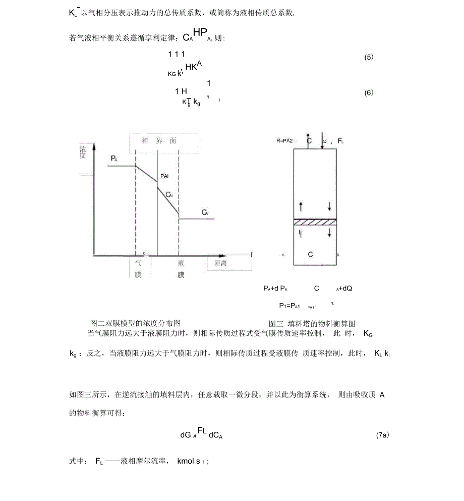 完整版二氧化碳吸收与解吸实验_第4页