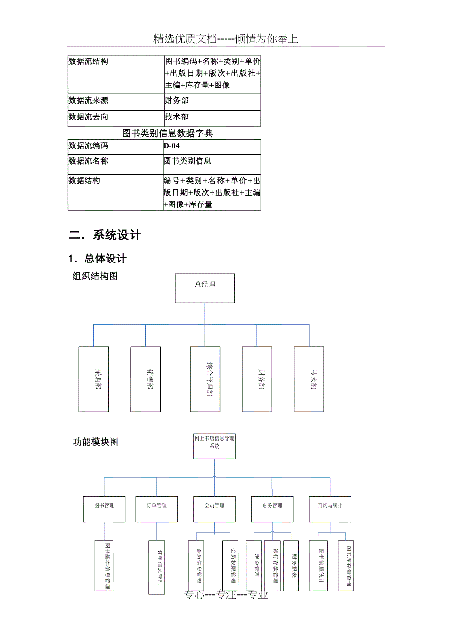 网上图书销售管理信息系统_第4页