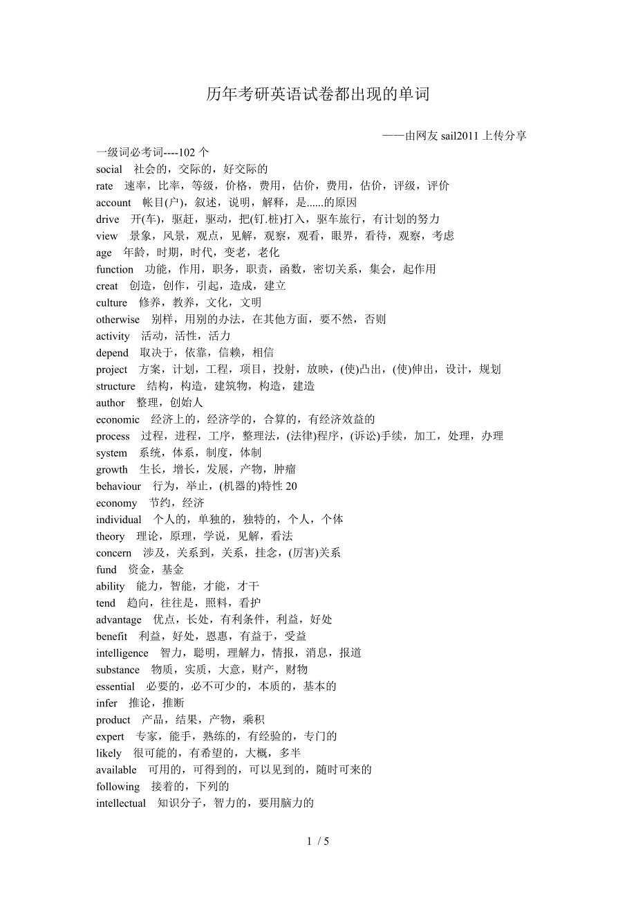 历年考研英语试卷都出现的单词汇总_第1页