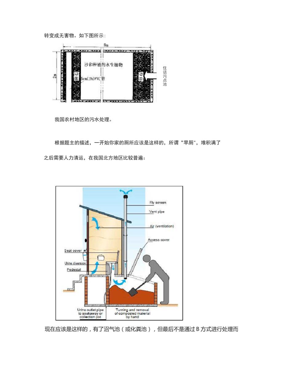 农村厕所排泄物和生活污水处理方法_第2页