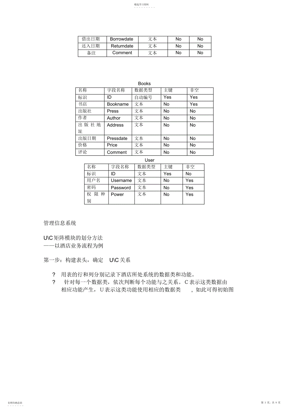 2022年管理体系信息系统设计方案与开发_第3页