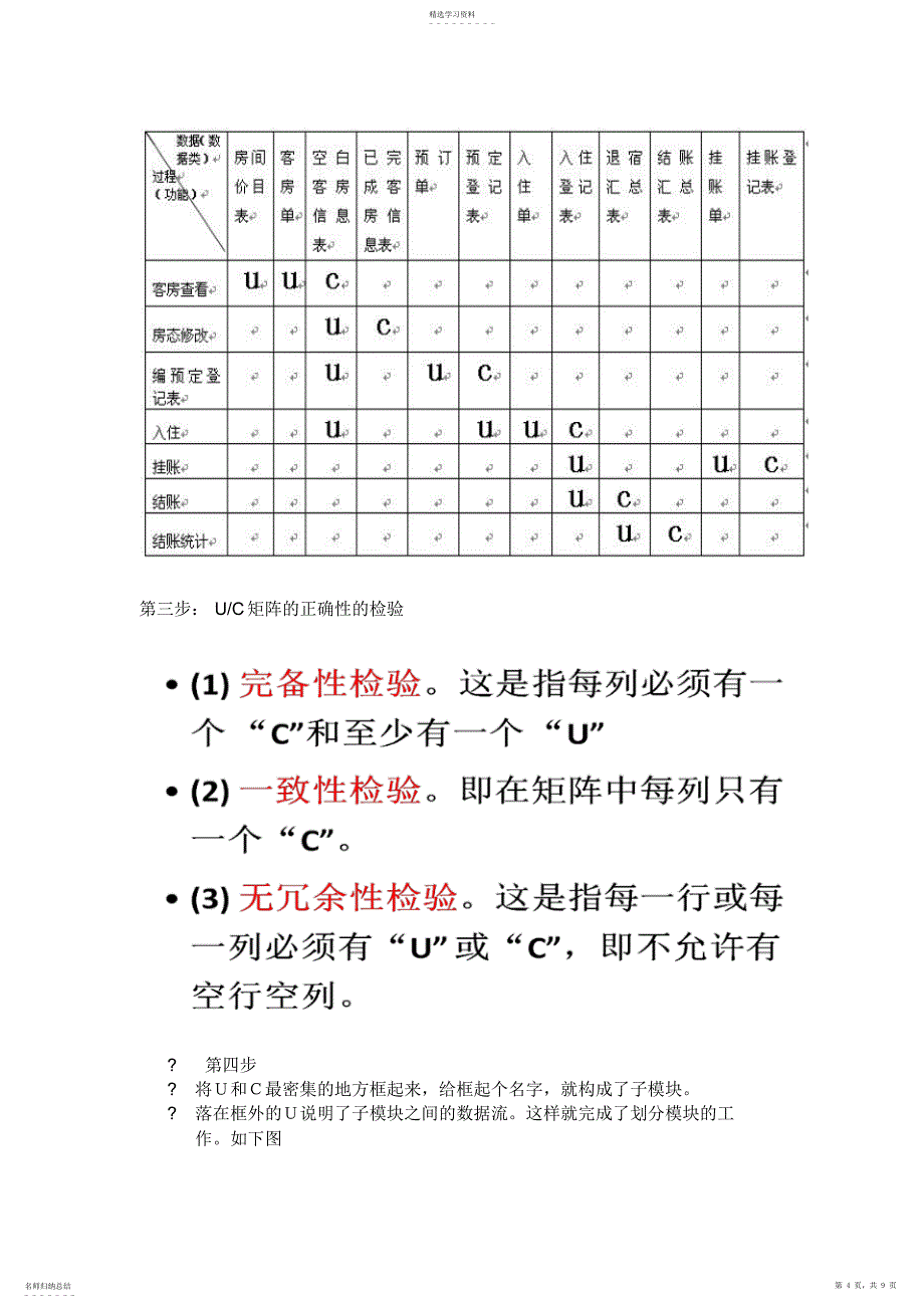 2022年管理体系信息系统设计方案与开发_第4页