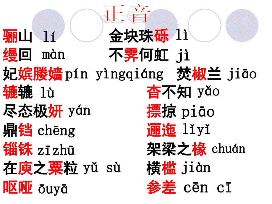 阿房宫赋字词与翻译_第4页