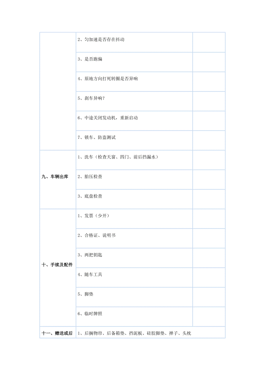 IX35提车检查表.doc_第4页