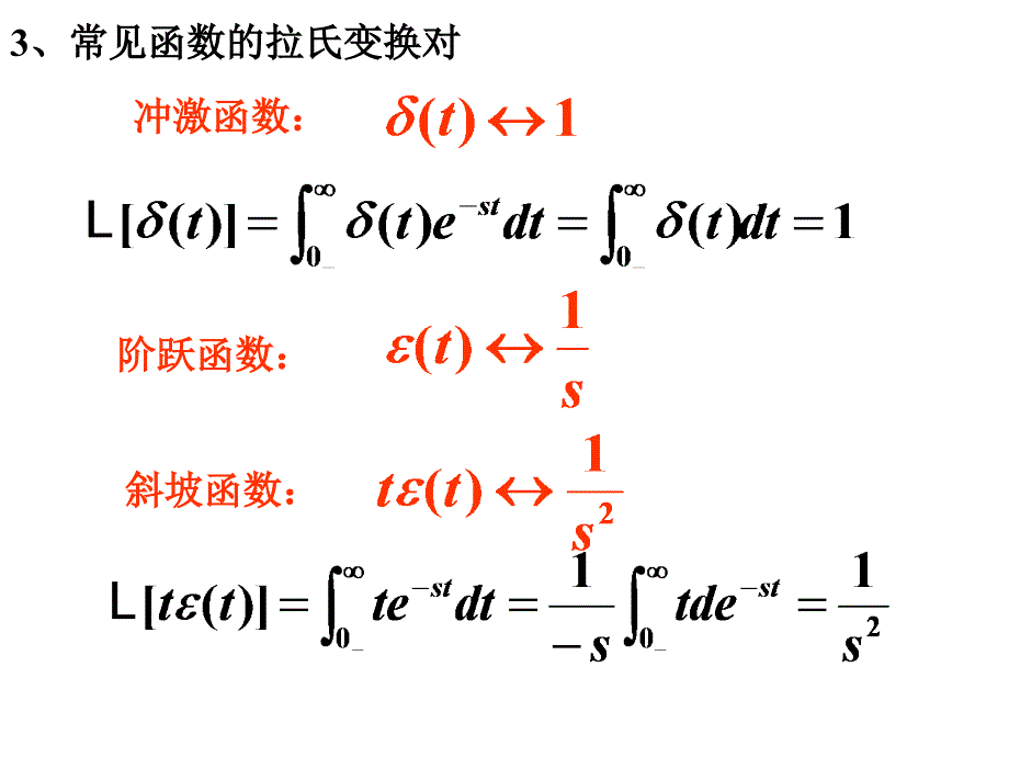 电路课件：第九章 线性动态电路的复频域分析_第3页