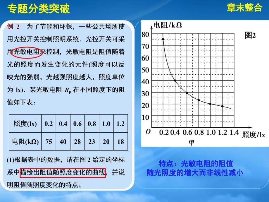 高中物理 第6章 传感器 章末整合课件 新人教选修32_第5页