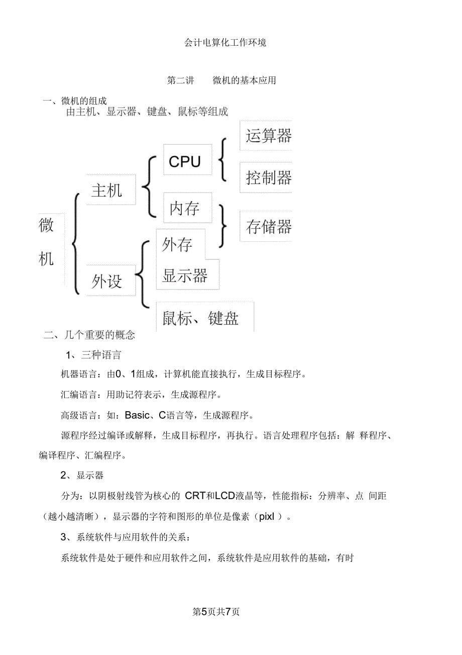 第二章会计电算化工作环境_第5页