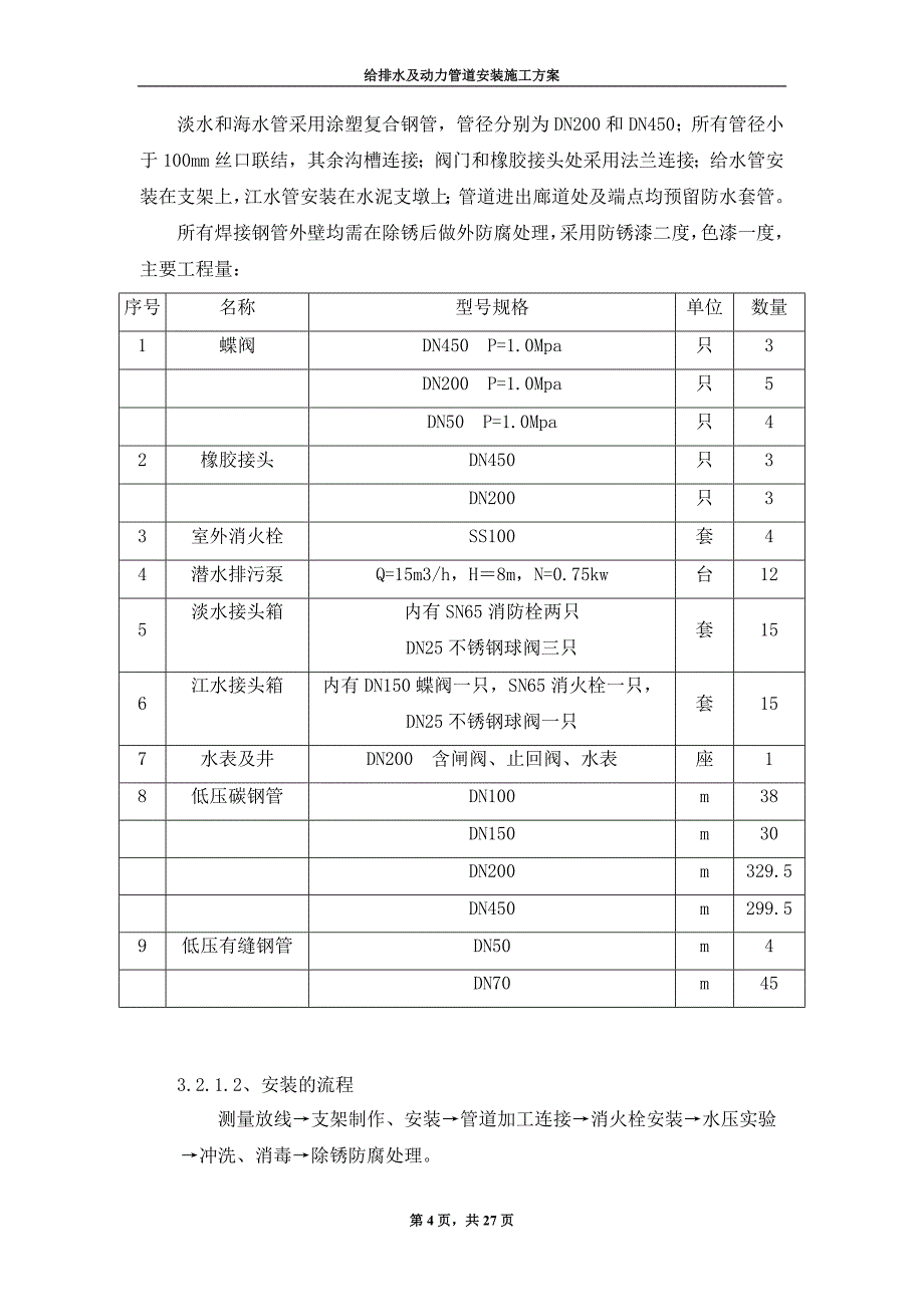 给排水及工业管道安装施工方案_第4页