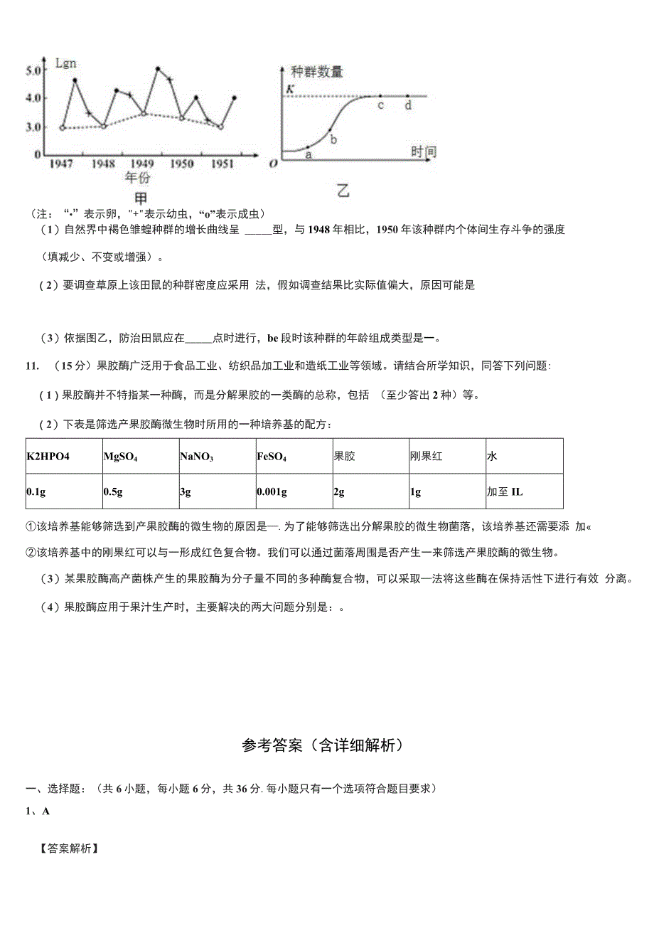 江苏省苏州园区2022学年高考仿真卷生物试卷(含解析）_第4页