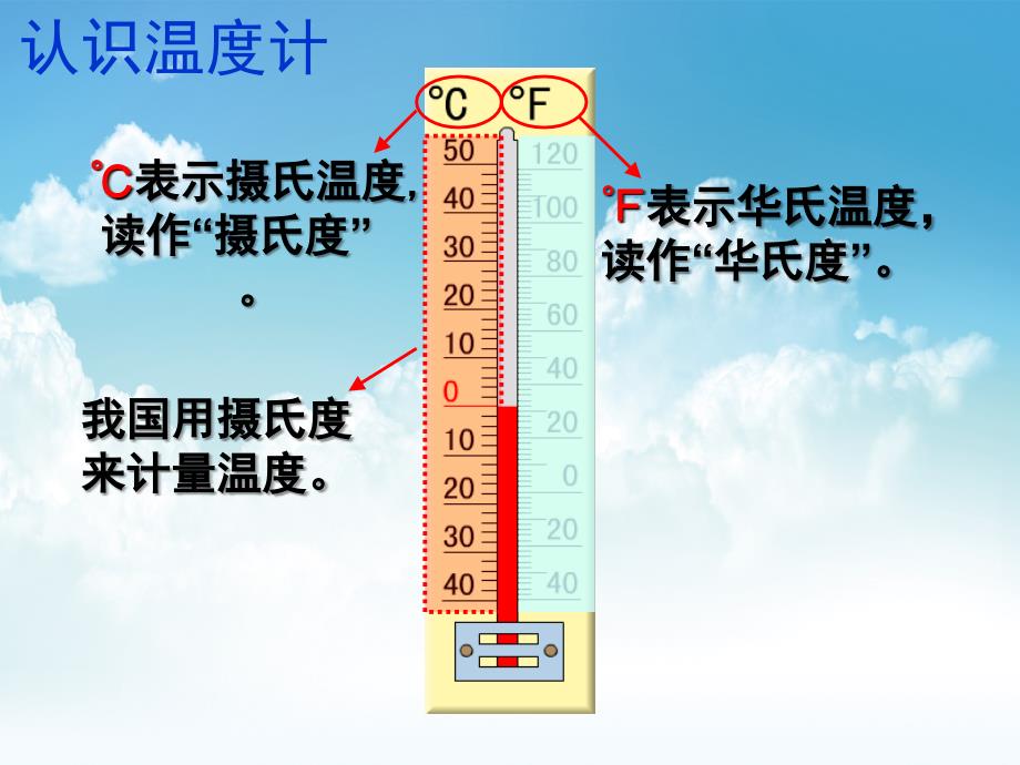 最新苏教版小学数学：认识负数一ppt课件_第4页