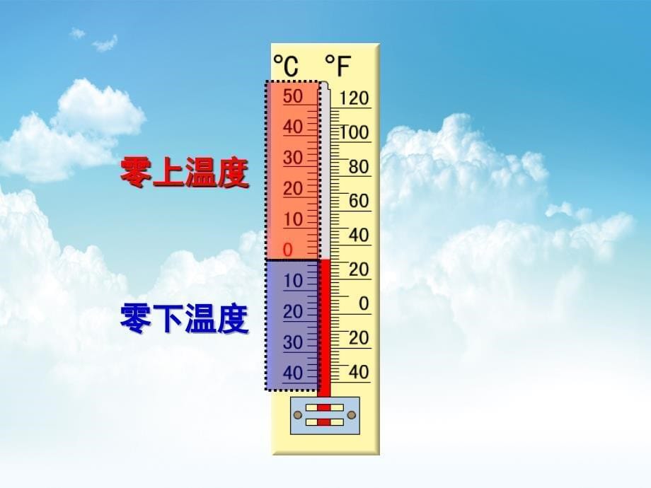 最新苏教版小学数学：认识负数一ppt课件_第5页