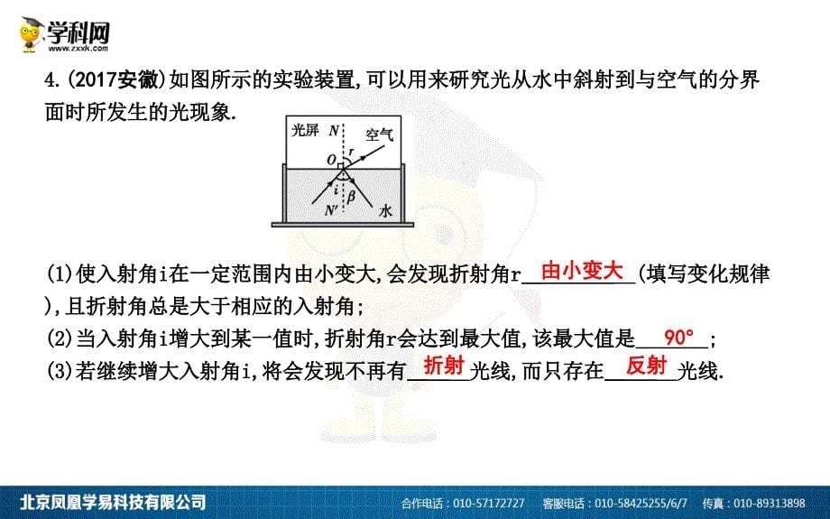 3.4探究光的折射规律_第5页