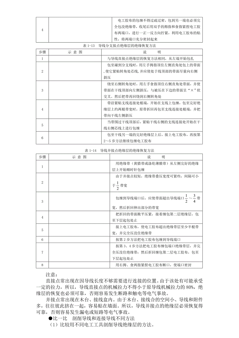 维修电工技能实训与考核指导_第5页