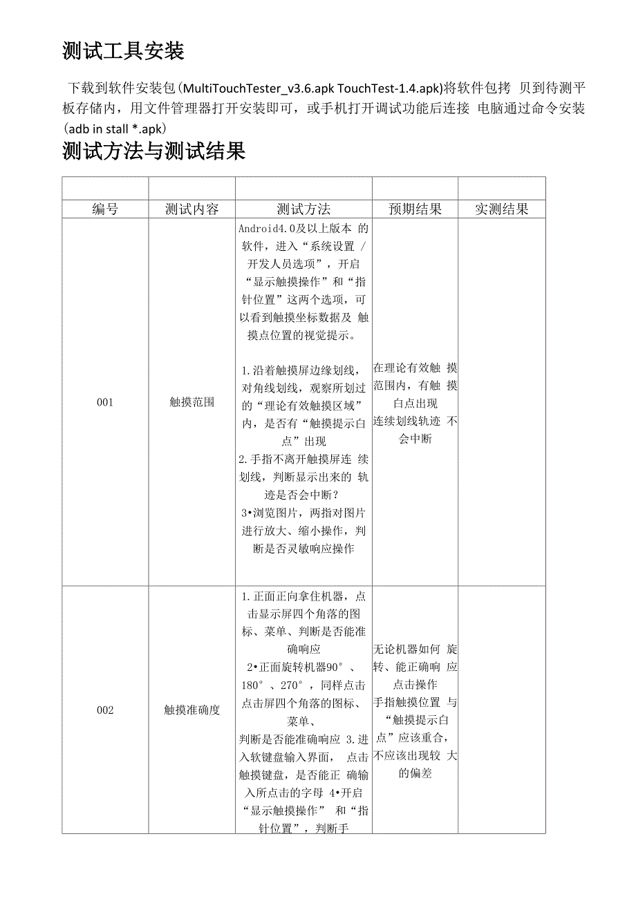 触摸屏测试的调研分析报告_第4页