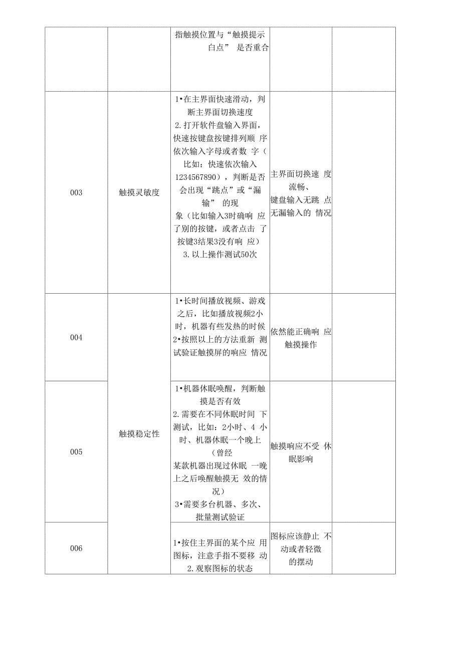 触摸屏测试的调研分析报告_第5页