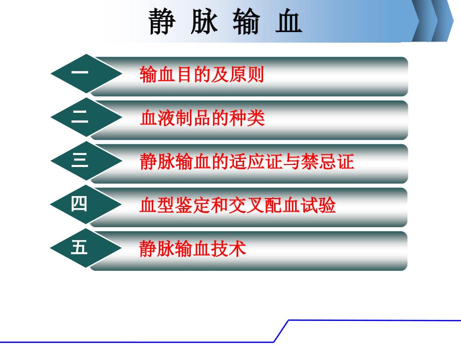 静脉输血经典实用_第4页