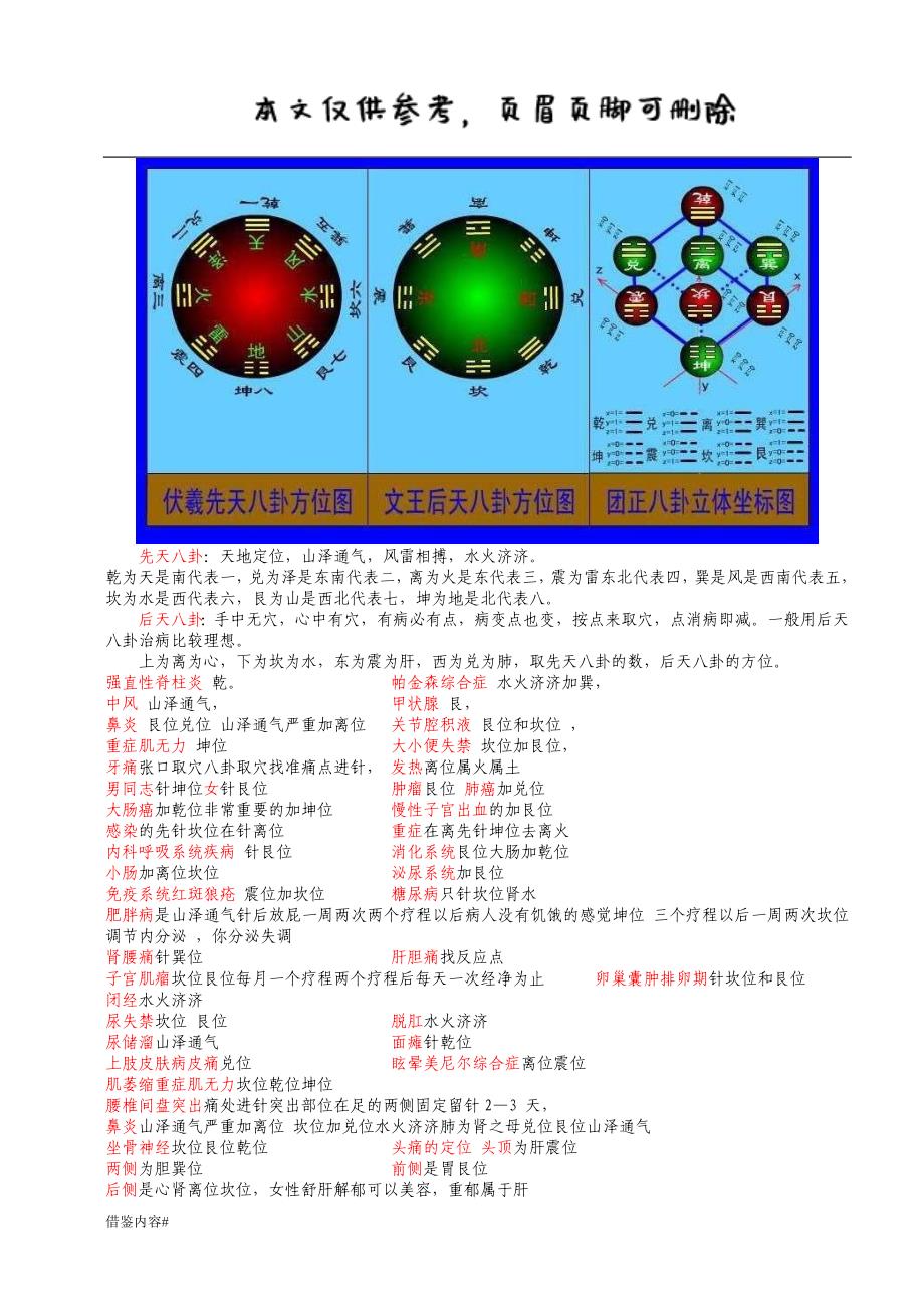 八卦脐针治疗图含胡光《针方要诀》#优质参考_第1页