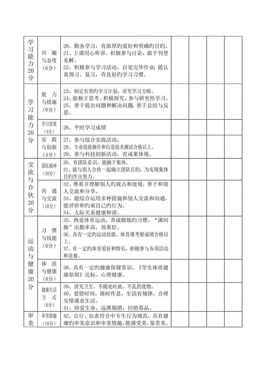 学生综合素质评价记录表_第2页