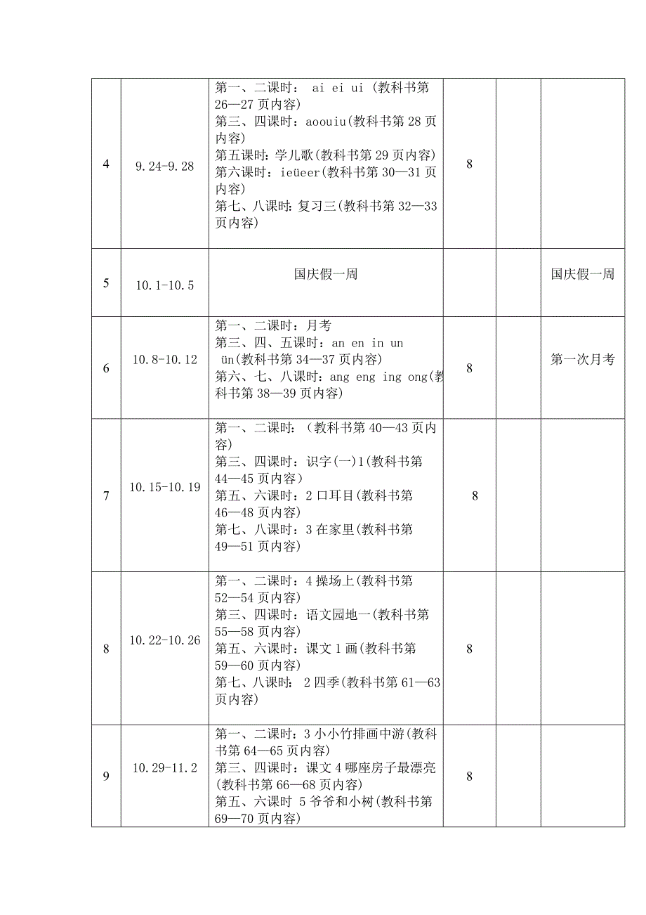 xx年秋一年级语文教学计划_第3页