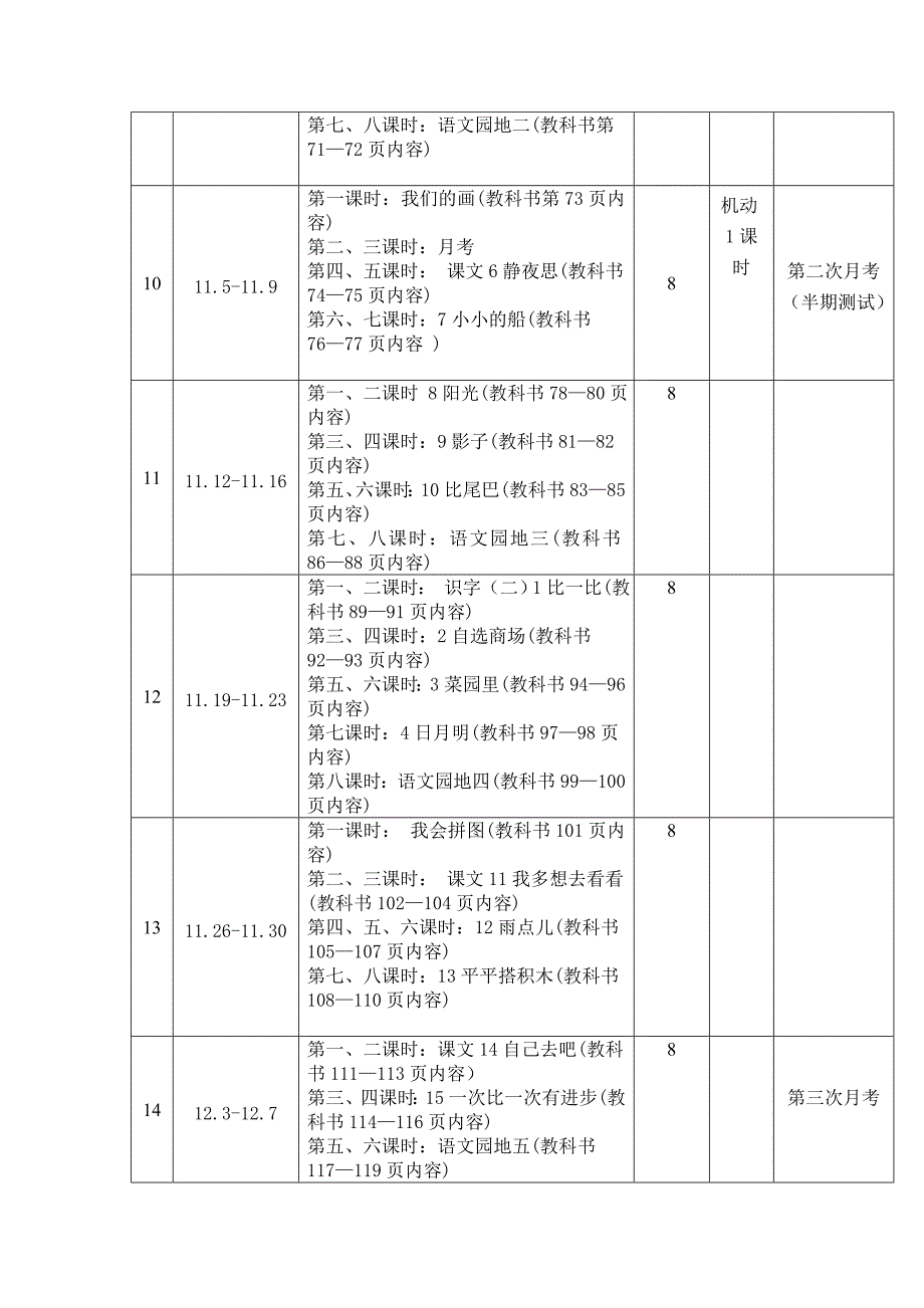 xx年秋一年级语文教学计划_第4页