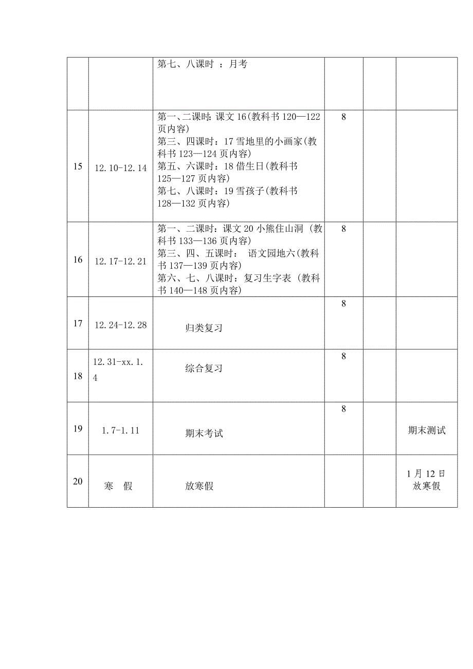 xx年秋一年级语文教学计划_第5页