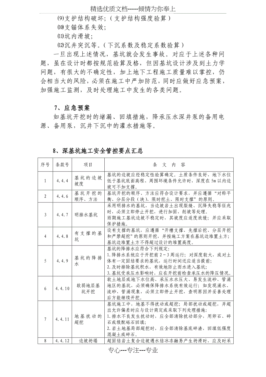 深基坑工程、高大模板培训资料_第4页