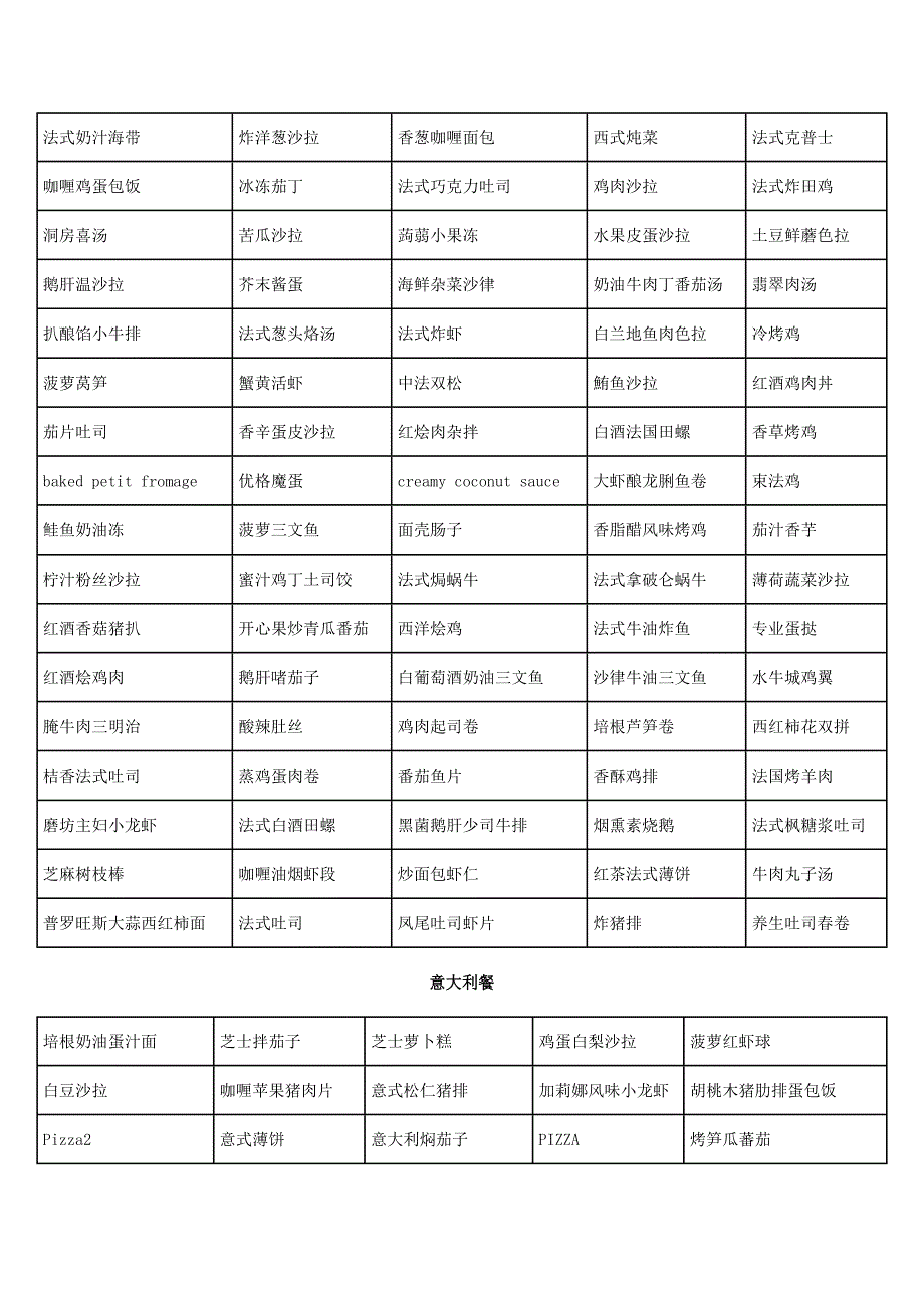 西餐美食大全.doc_第2页