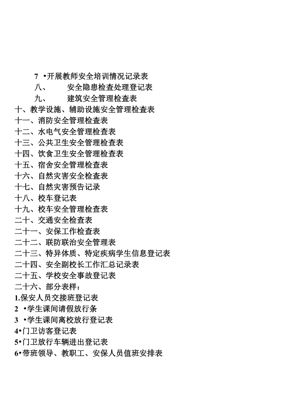 学校安全工作检查记录_第4页