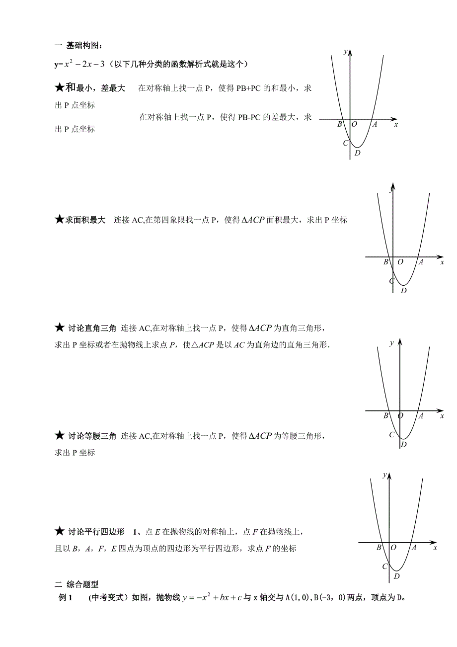 二次函数与几何综合压轴的题目型归纳_第1页